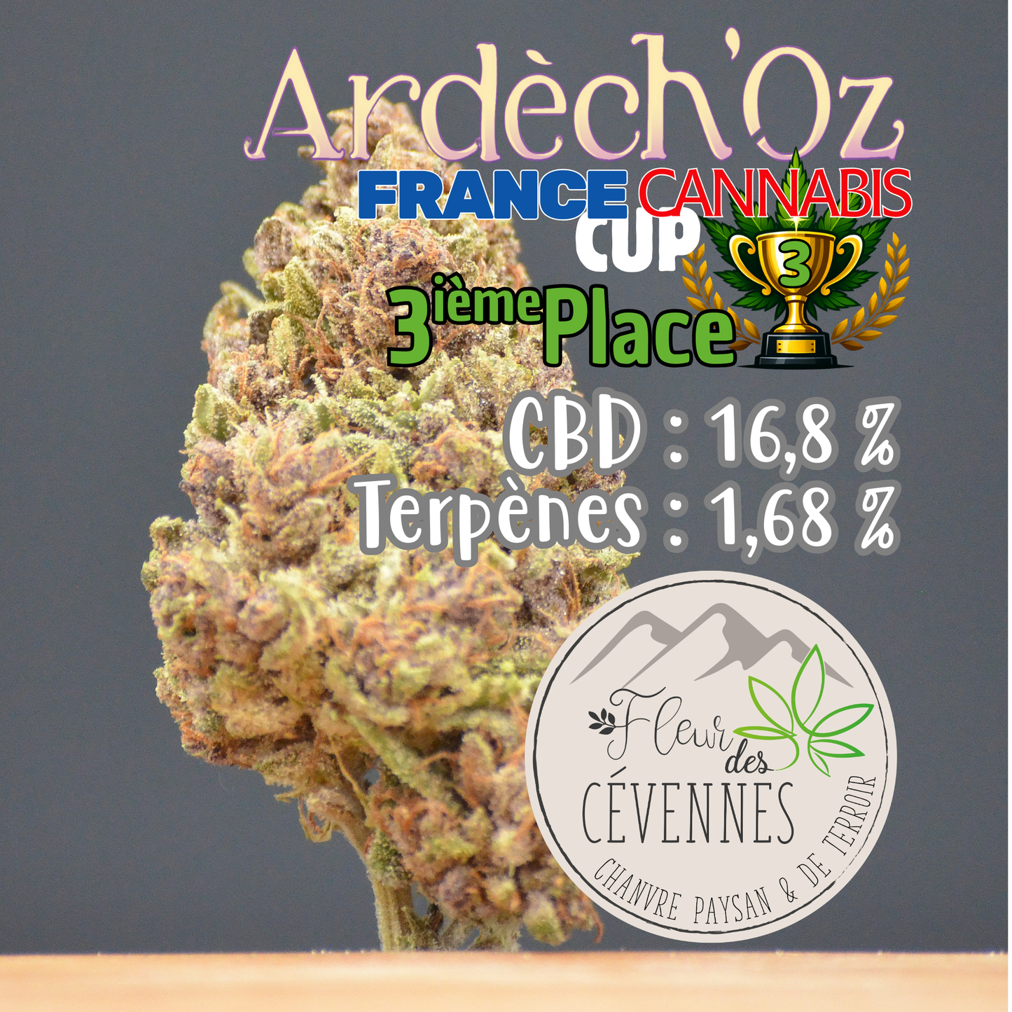 Ardèch'Oz (Fleur d'Excellence)