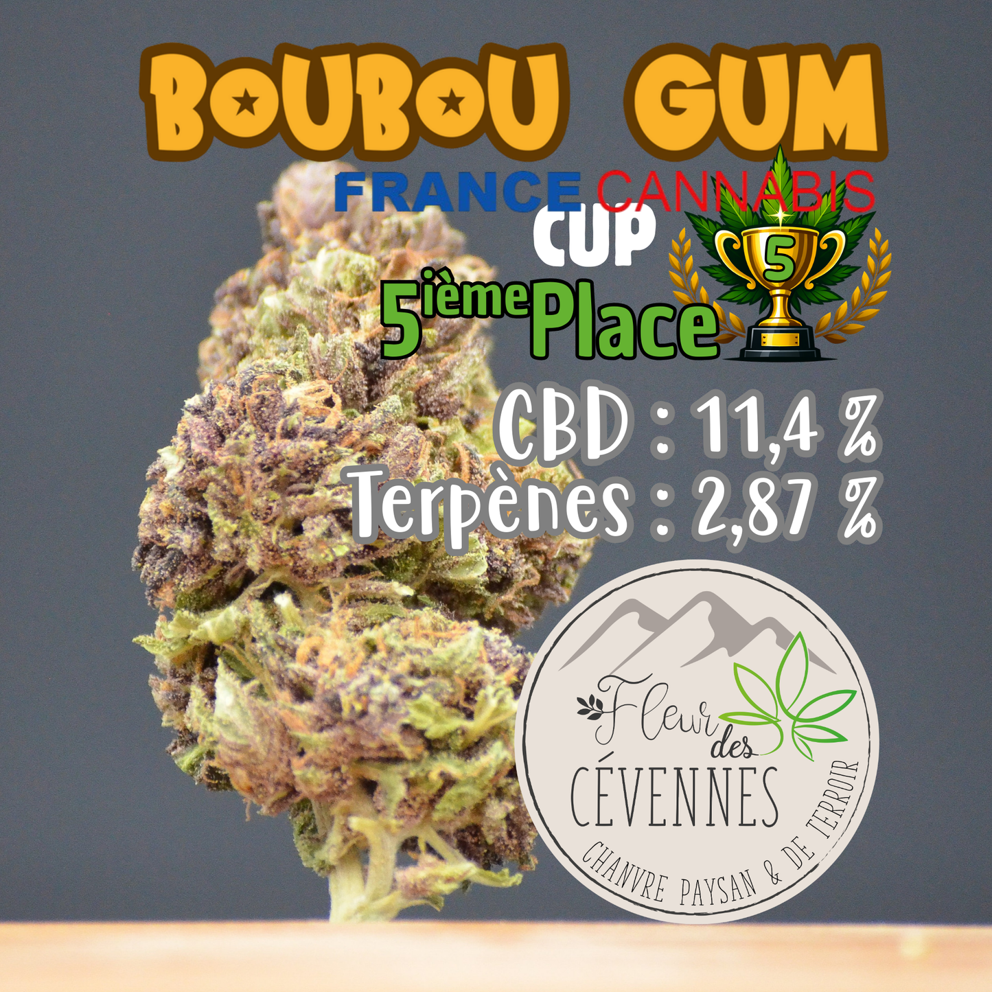 Boubou Gum (Fleur d'Excellence)