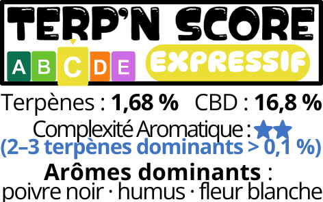 Ardèch'Oz (Fleur d'Excellence)